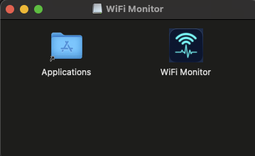 DMG window showing WiFi Monitor and Applications folder